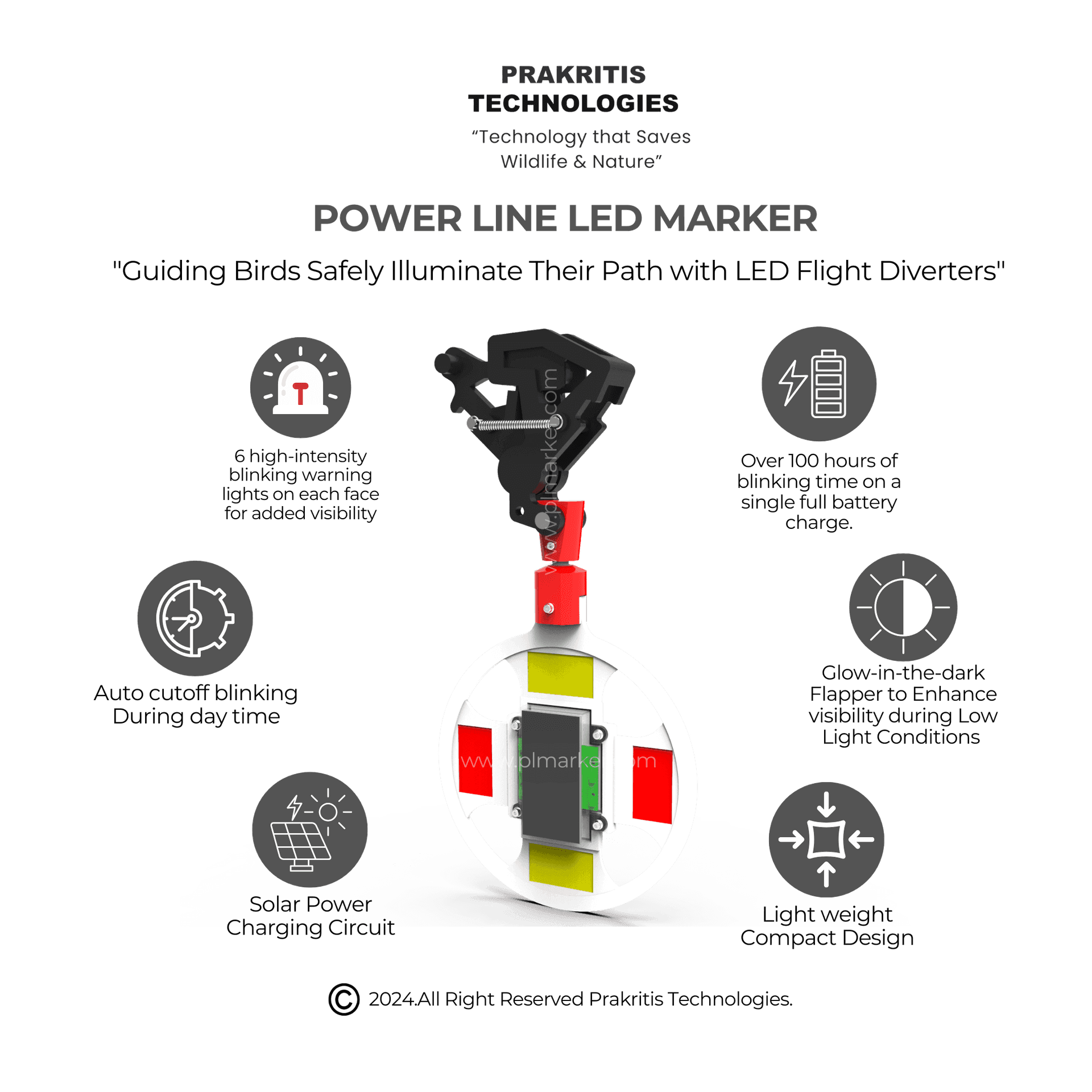 Diagram of a power line LED marker with features like solar charging and blinking lights for bird safety.